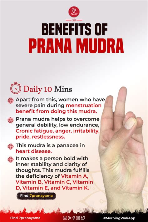 Pin on Yoga Mudras