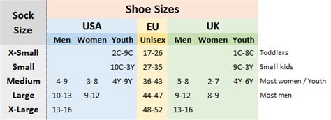 Sock Sizing Guide & Sock Lengths - Elite Team Socks