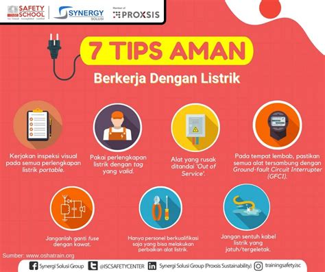 Tips K3 Listrik di Tempat Kerja - Indonesia Safety Center