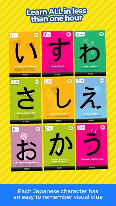 Hiragana Mnemonics Flashcards Chapter 5 Quizlet Flashcard | Flashcards ...