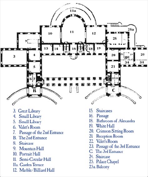 Floorplan of the Parade Halls - Blog & Alexander Palace Time Machine