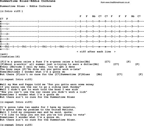 Blues Guitar lesson for Summertime Blues-Eddie Cochrane, with Chords, Tabs, and Lyrics