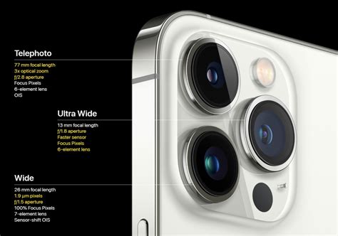 iPhone 15 Pro Max에만 잠망경 렌즈 적용? > 모바일 뉴스 | 퀘이사존