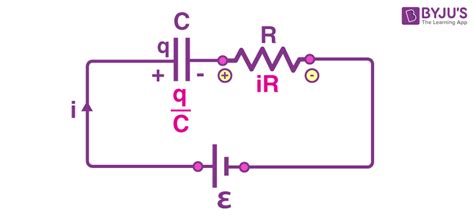 RC Circuit - Explanation, Charging, Solved Examples