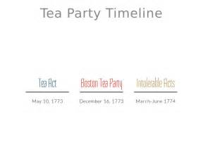 The Boston Tea Party by tracy ford