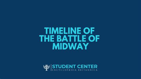 Timeline of the Battle of Midway - Student Center | Britannica.com