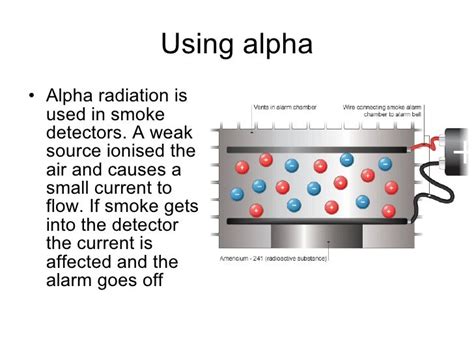 2.8 understanding radiation