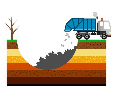 landfills clipart 10 free Cliparts | Download images on Clipground 2024