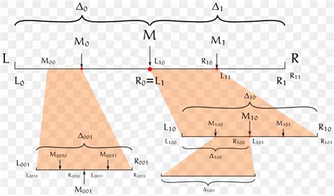 Stone Weierstrass Theorem - asrikosma