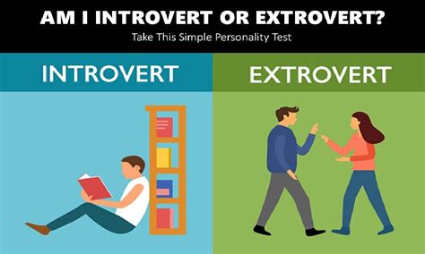 Are you an Extrovert or Introvert? Take This Simple Personality Test