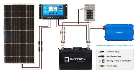 solar panel calculator and diy wiring diagrams for rv and in 2020 ...