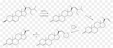 Stigmasterol To Progesterone Synthesis - Conversion Of Cholesterol To ...