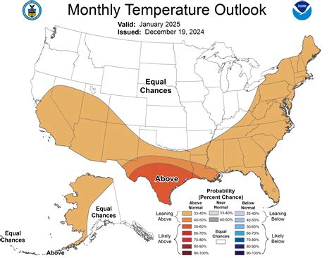 National Weather Service