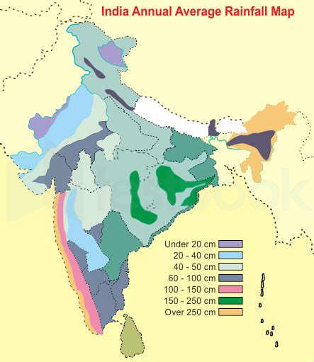 Retreating Monsoon - Learn Its Charateristics, Climate & More