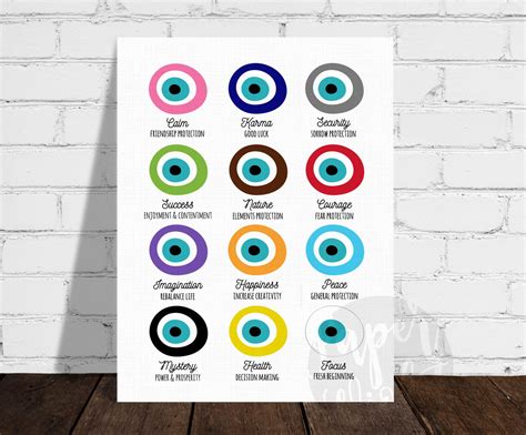 Nazar Colors Color Chart Interpretation Evil Eye Wall Print | Etsy