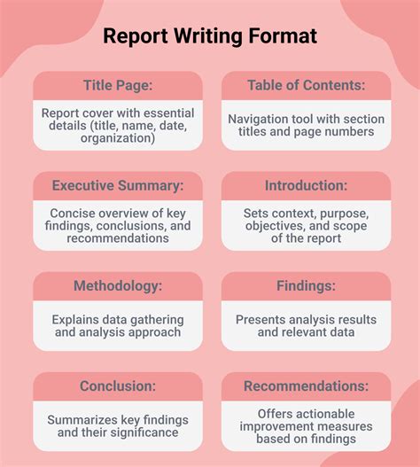 How to Write a Report: Guide to Report Writing | EssayService Blog