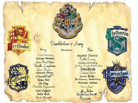 Dumbledore's Army | Harry Potter Amino