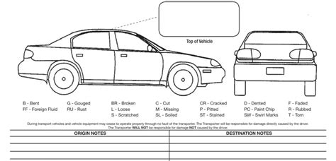 Vehicle Inspection Sheet Pdf Fill Out And Sign Printa - vrogue.co