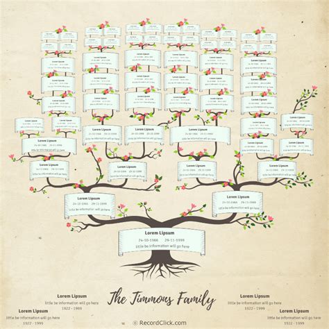 61 Free Family Tree Templates - Printable / Downloadable / Editable