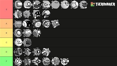 Geometry Dash Swing Copter Tier List (Community Rankings) - TierMaker