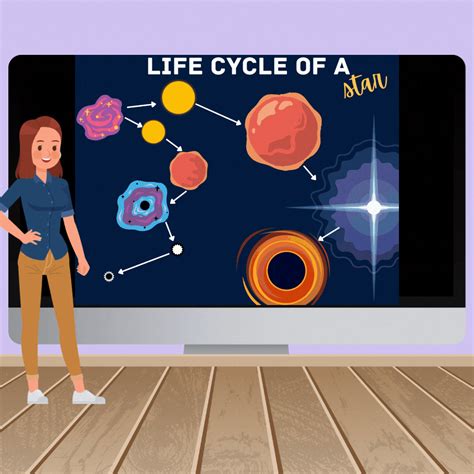 Life Cycle Of A Star Simple Explanation - Free Worksheets Printable