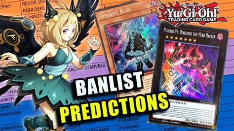 YU-GI-OH! *BANLIST* PREDICTIONS AND DISCUSSION! APRIL / MAY 2023 BANLIST? - YouTube