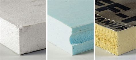 Types of Rigid Insulation: Understanding the Key Options