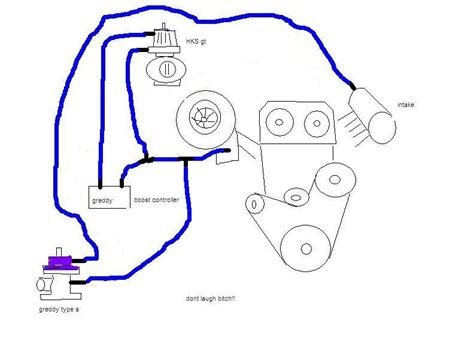 Blow Off Valve Vacuum Diagram - Wiring Site Resource