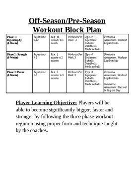 6 week strength and conditioning program for Sports and PE Class!