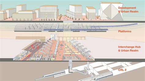 Hate Using Clapham Junction? Here's What The New Station Could Look Like | Londonist