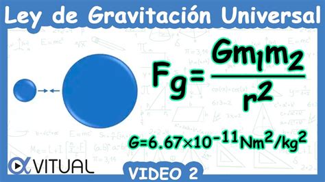 🪂 Ley de Gravitación Universal (Calcular la MASA +Fórmulas) - YouTube