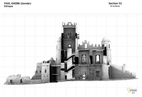 Site - Fasil Ghebbi - Gondar
