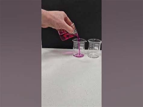 Water Into Wine Experiment Demo | Phenolphthalein - YouTube