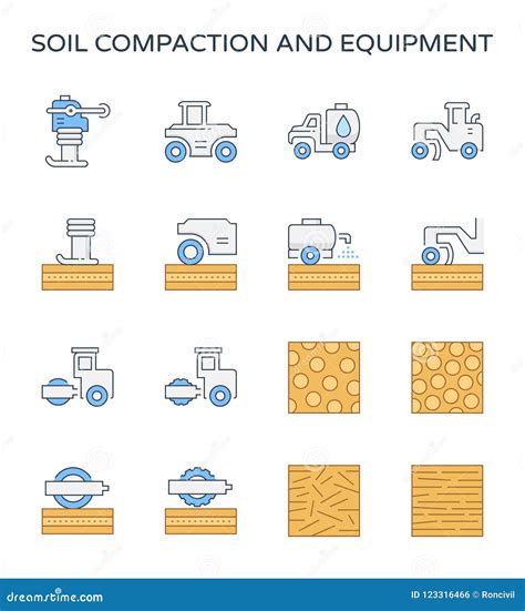 Soil compaction icon stock vector. Illustration of heavy - 123316466