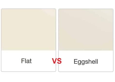 Eggshell Paint vs Flat Paint [13 Key Differences & Uses]