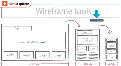 7 Best Free Wireframe Tools in 2022