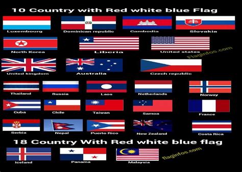 Red White Blue Flag (Countries, symbolize, Meaning and Fact) - Soccergist