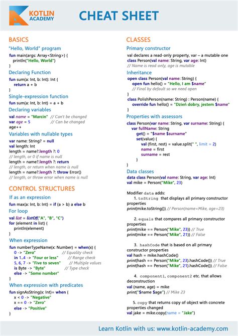 https://blog.kotlin-academy.com/kotlin-cheat-sheet-1137588c75a Java Cheat Sheet, Css Cheat Sheet ...