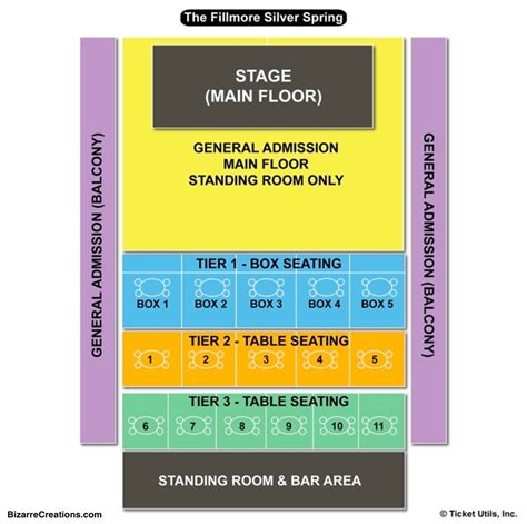 The Fillmore Seating Chart