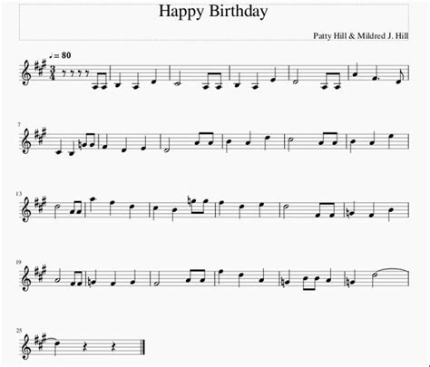 Happy Birthday Clarinet Sheet Music | Etsy