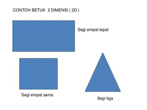 math: Bentuk dan ruang