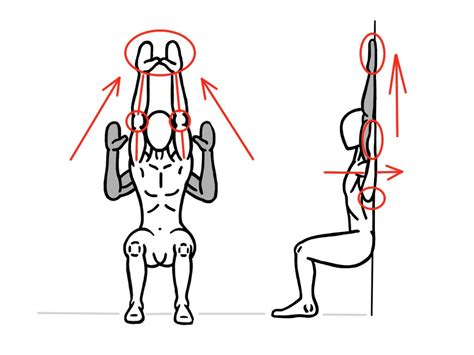 Mobility Exercise - Wall Slides for the Shoulders and Thoracic Spine ...