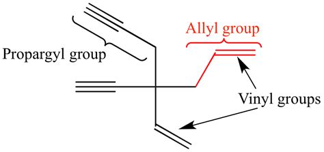 Illustrated Glossary of Organic Chemistry - Allyl group