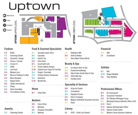 Uptown Centre in Victoria, British Columbia - 99 Stores, Hours ...