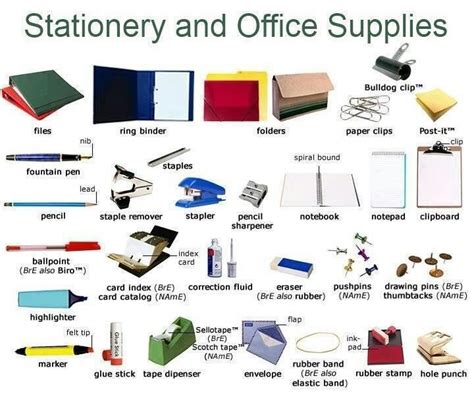 Best office supplies | Learn english, Learn english vocabulary, English vocabulary