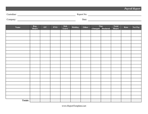 Payroll Report Template