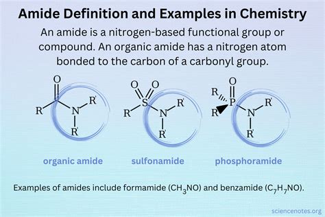 Amide Definition and Examples in Chemistry