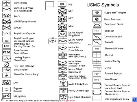 Usmc Tactical Symbols