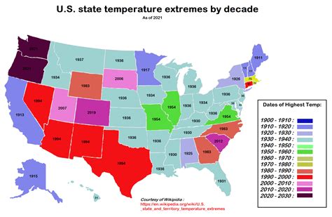 Heat map of U.S. states highest temperature records by decade as of ...