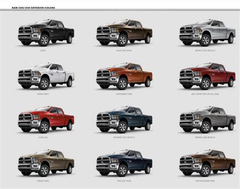 Dodge Ram Paint Color Chart